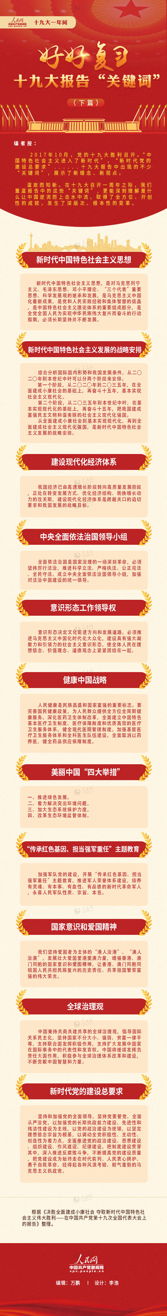 “十九大一年间”图解：好好复习·十九大报告“关键词”（下篇）