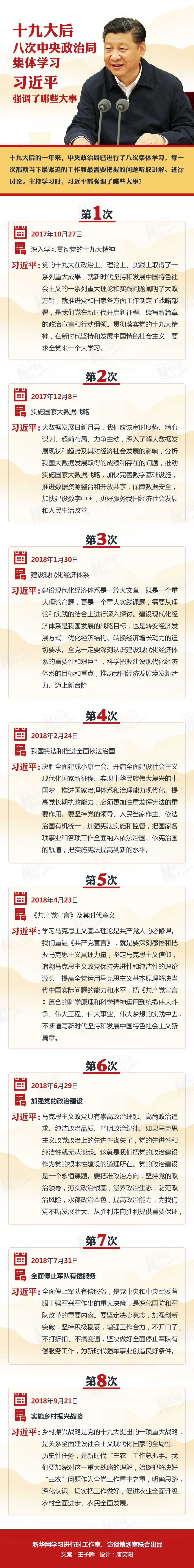 八次中央政治局集体学习 这条主线贯穿始终