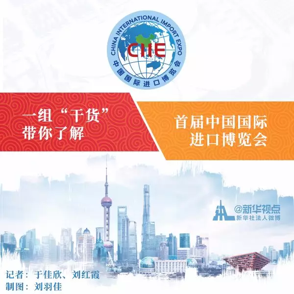 干货来了！带你快速了解进博会