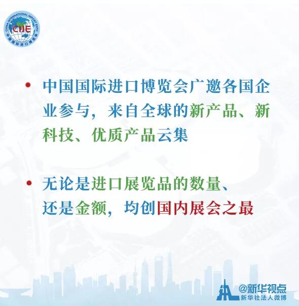 干货来了！带你快速了解进博会