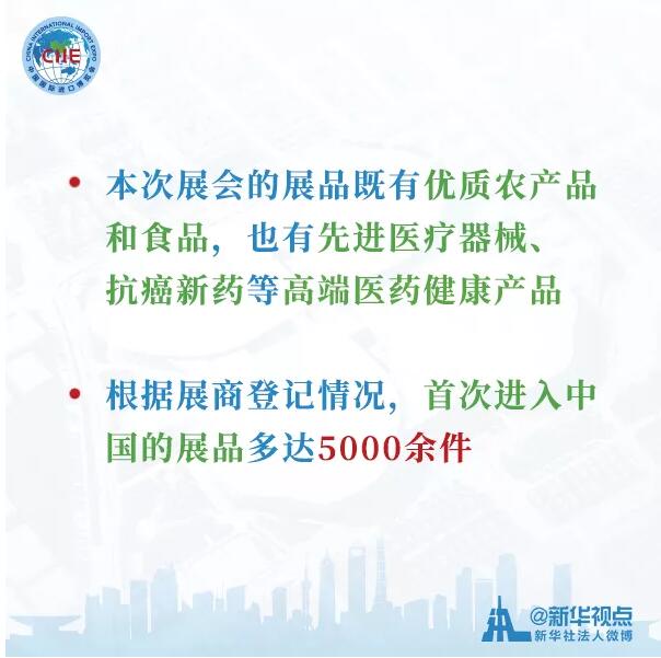 干货来了！带你快速了解进博会