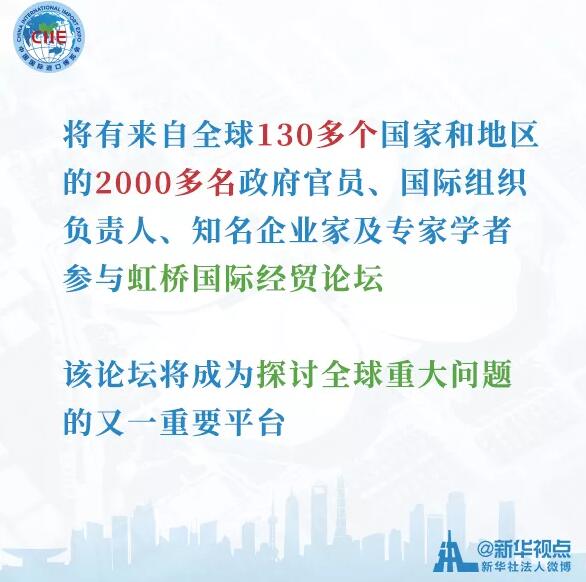 干货来了！带你快速了解进博会