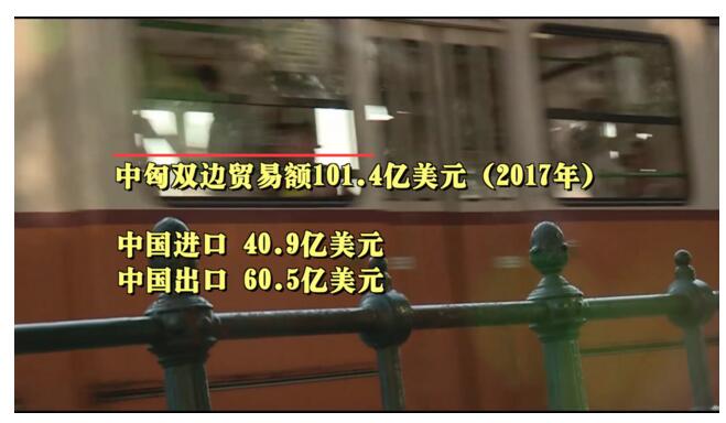 进博会主宾国⑪：首个走上“一带一路”欧洲国家