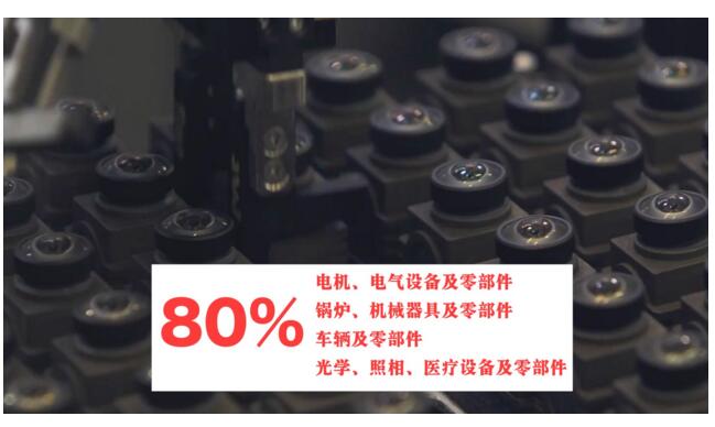进博会主宾国⑪：首个走上“一带一路”欧洲国家