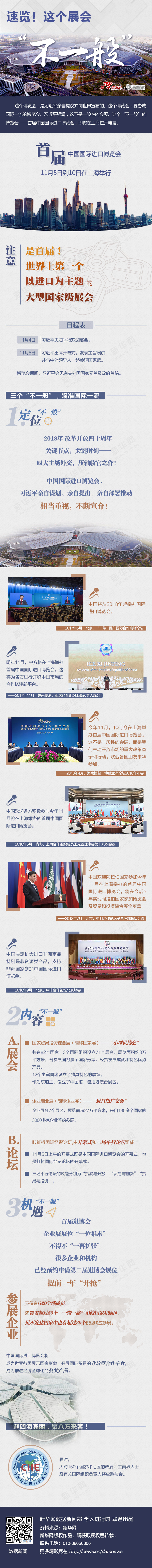 速览！这个展会“不一般”