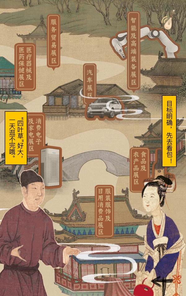 中国国际进口博览会·H5｜张大公子探营记