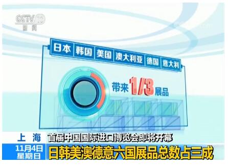 首届中国国际进口博览会即将开幕：日韩美澳德意六国展品总数占三成