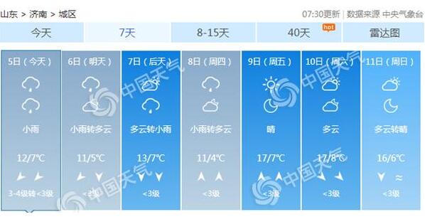 秋裤呢？超凶的冷空气来了 济南凉风嗖嗖雨哗哗天气略感湿冷