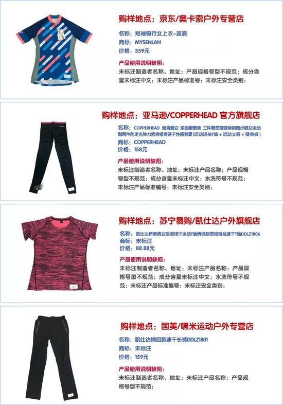 服装虚标纤维含量 门店不给退!迪卡侬回应