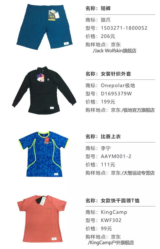 服装虚标纤维含量 门店不给退!迪卡侬回应