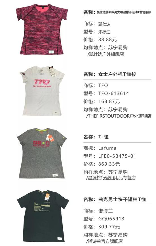 服装虚标纤维含量 门店不给退!迪卡侬回应
