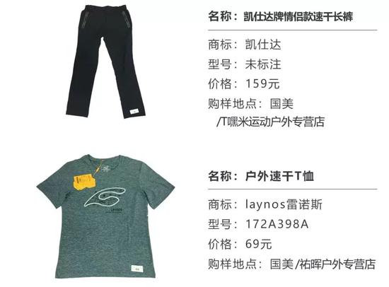 服装虚标纤维含量 门店不给退!迪卡侬回应