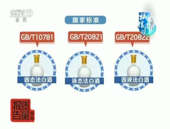 泸州老窖再遭诚信质疑:酒精勾兑白酒为何标高粱小麦