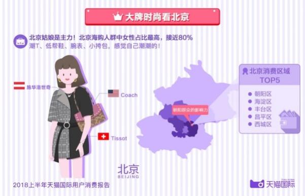 扩大开放助力人民生活更美好