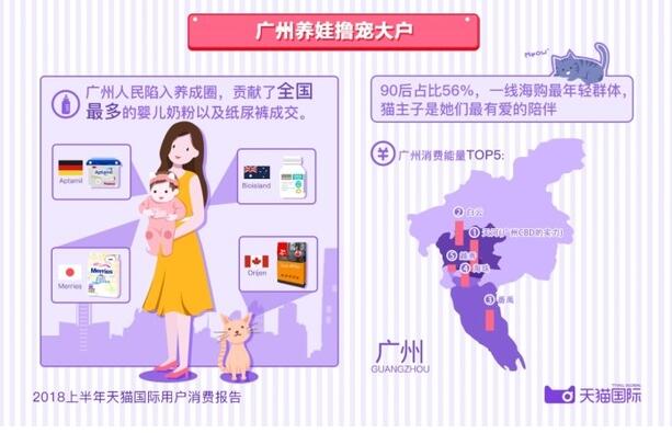 扩大开放助力人民生活更美好