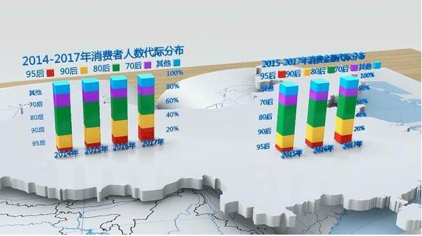 扩大开放助力人民生活更美好