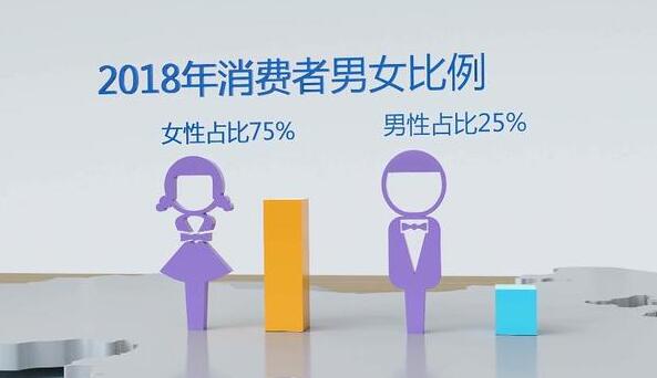 扩大开放助力人民生活更美好