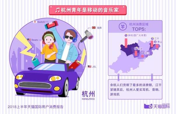 扩大开放助力人民生活更美好