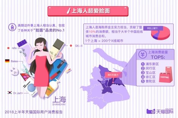 扩大开放助力人民生活更美好