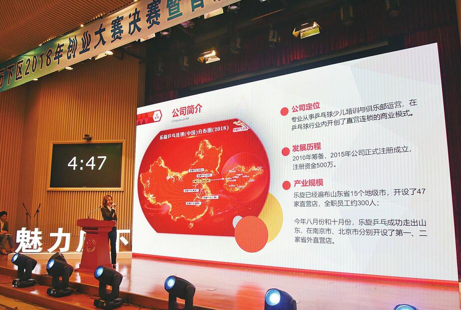 逐梦魅力历下 创业沃土再育创新之花