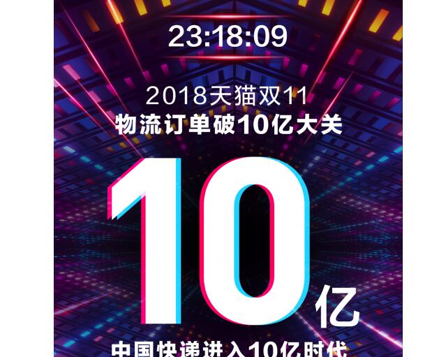 败家娘们儿战斗力爆表！马云预言成真 一天10亿物流订单意味着什么？