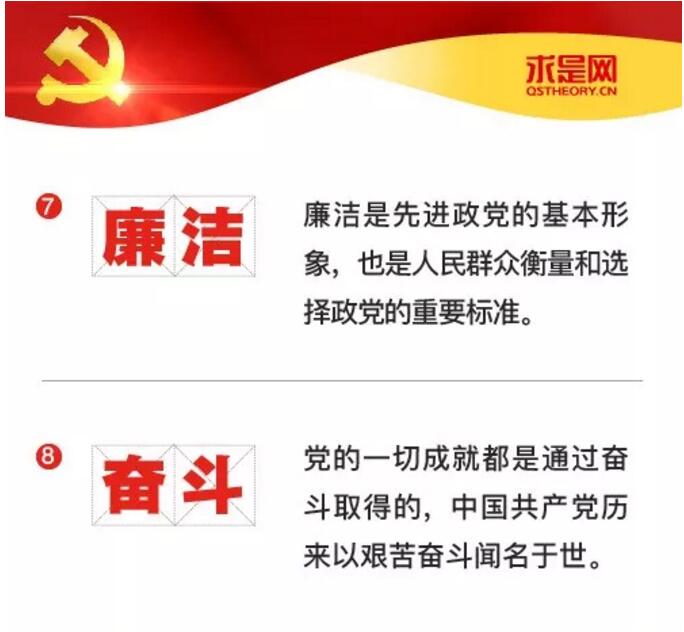 10个关键词告诉你，新时代“大党”什么样