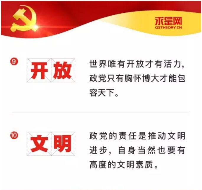 10个关键词告诉你，新时代“大党”什么样