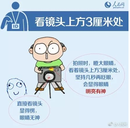 颜控福音!身份证相片可重拍 怎样才能拍一张漂亮的证件照?【拍照攻略】