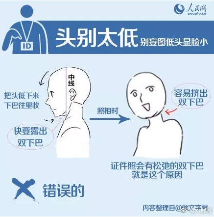 颜控福音!身份证相片可重拍 怎样才能拍一张漂亮的证件照?【拍照攻略】