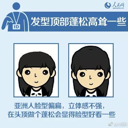 颜控福音!身份证相片可重拍 怎样才能拍一张漂亮的证件照?【拍照攻略】