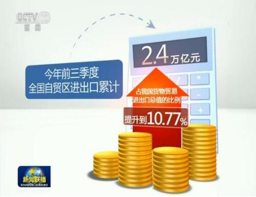 【壮阔东方潮 奋进新时代——庆祝改革开放40年】自贸区:对标国际 打造一流营商环境