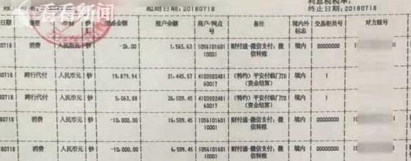 人傻钱多?网贷12万给女主播悲剧了 张先生网上遇到爱情智商秒变0