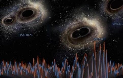 黑洞相互撞击产生?LIGO发现最大黑洞 监测到11个不同的活动