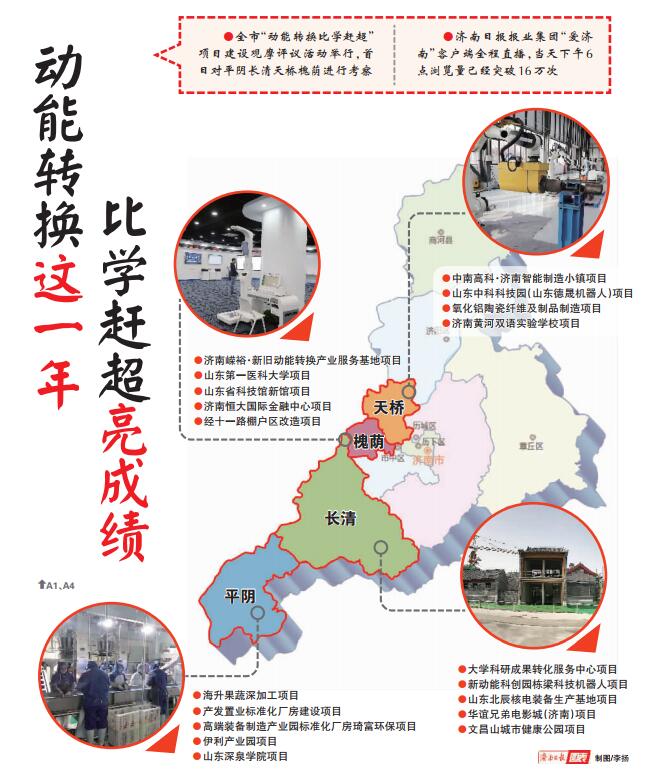 全市“動能轉換比學趕超”項目建設觀摩評議活動到平陰長清天橋槐蔭考察