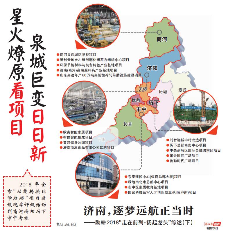 全市“動能轉換比學趕超”項目建設觀摩評議活動到商河濟陽歷下市中考察