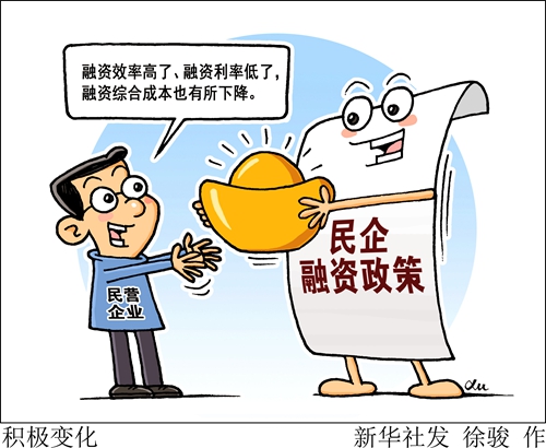 正在发生积极变化 仍需改革久久为功——民企融资政策落地情况调查