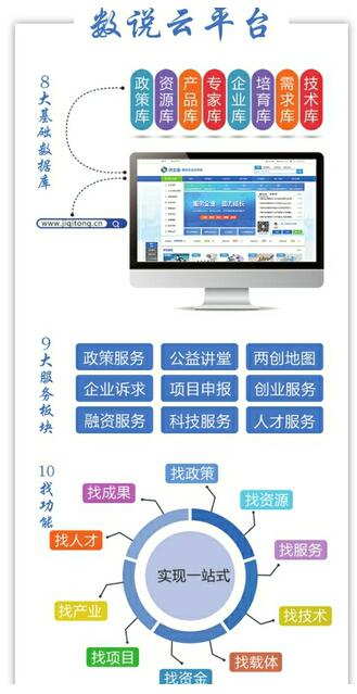市经信委上线济企通服务企业云平台
