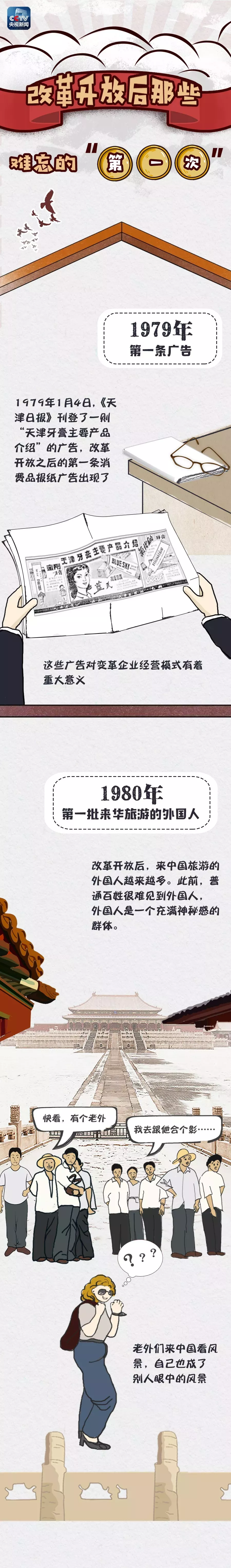 这些“第一次”，你还记得吗？