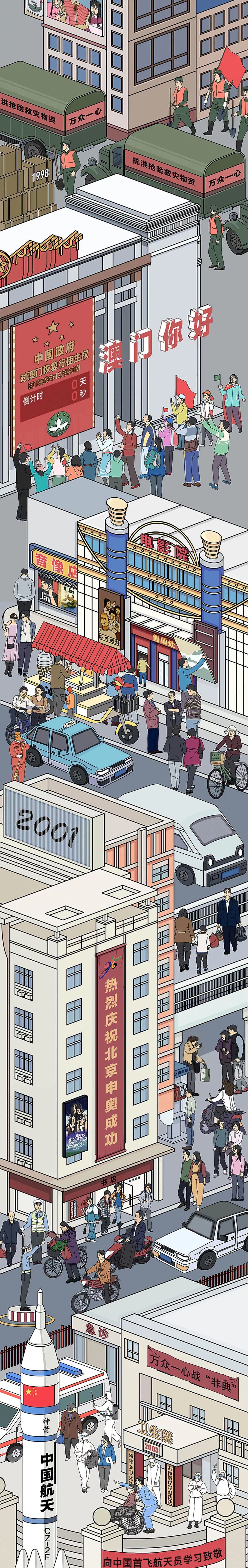 H5｜幸福长街40号