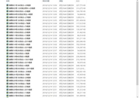 私人订制?19元买女性生活照真相！女网友发现