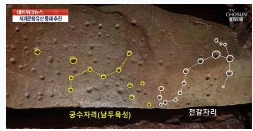 重大发现!古墓中发现星座图是怎么回事?系1500年前星座图有125颗星星