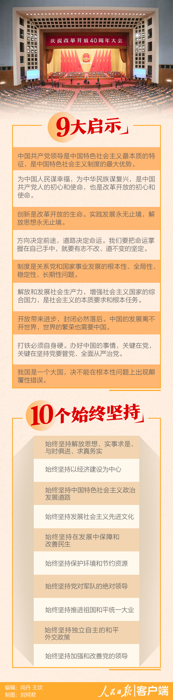 9个数字，一图读懂习近平最新讲话要点！