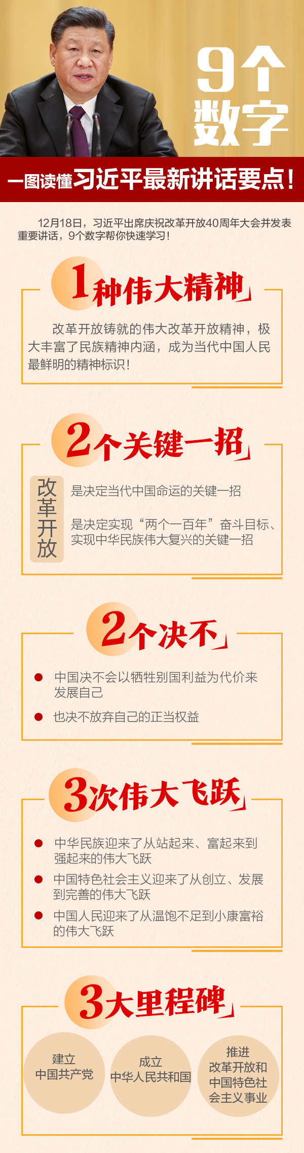 9个数字，一图读懂习近平最新讲话要点！