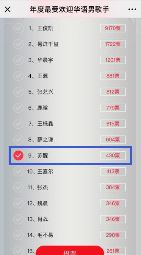 终于被cue到了?苏醒榜单有了名字还进了前10 不过王栎鑫还是在他前面 