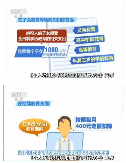 《个人所得税专项附加扣除暂行办法》发布 有老有小有房有学 个税红利来啦