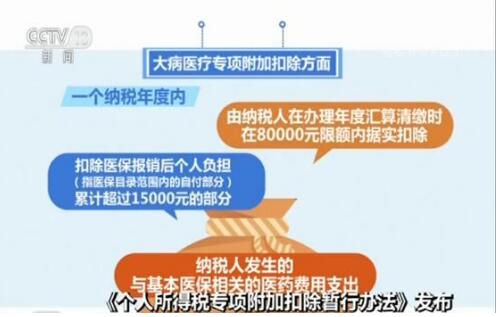 《个人所得税专项附加扣除暂行办法》发布 有老有小有房有学 个税红利来啦