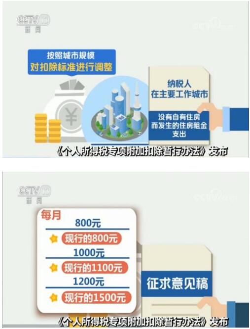 《个人所得税专项附加扣除暂行办法》发布 有老有小有房有学 个税红利