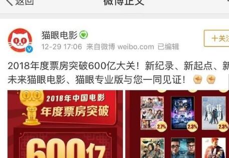 2018你贡献了多少?电影票房破600亿 《红海行动》达到36.5亿元