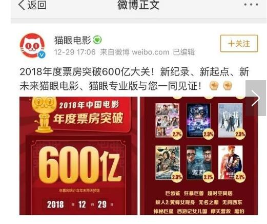 重磅!电影票房破600亿 2018中国电影票房排名
