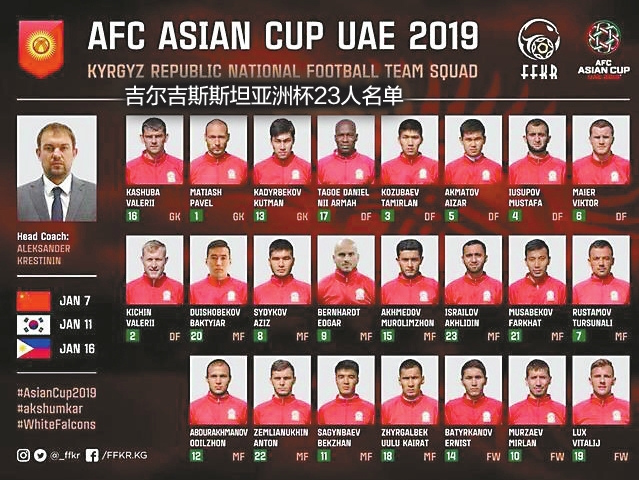 国足亚洲杯首个对手吉尔吉斯斯坦:亚洲神秘之师 连胜国足热身对手